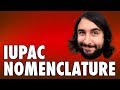 Naming and Identifying Organic Compounds