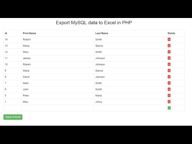 Export MySQL data to Excel in PHP - PHP Tutorial