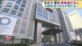 きのう東京感染者618人　入院先見つからず死亡も・・・(2021年1月26日)