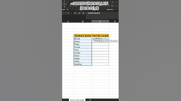 How to Sort Data by Text Length in Excel using SORTBY Function in Excel Formula