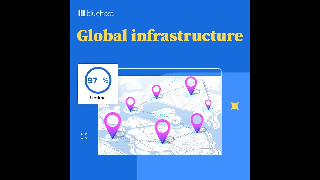 Get Into Bluehost Cloud Hosting for super speed and Security