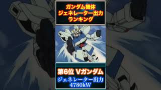 ガンダム機体ジェネレーター出力ランキング　＃shorts