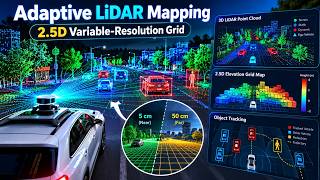 🚗 Adaptive LiDAR Mapping | 2.5D Variable-Resolution Grid for Autonomous Driving