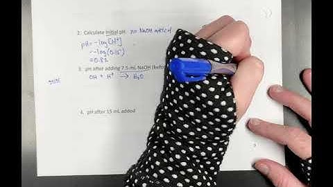 Chapter 17, Section 4 part 3 Strong Acid-Base curve titration 1