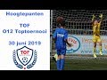 Hoogtepunten Talents Of Football Top toernooi 30 juni 2019