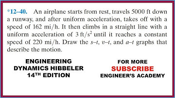 12-40 | Engineering Dynamics Hibbeler 14th Edition | Engineers Academy