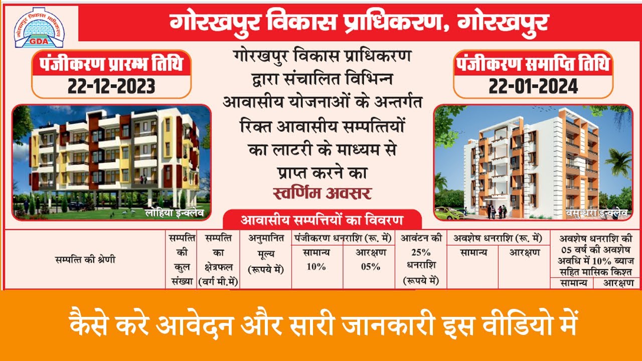 GDA में प्लाट और फ्लैट कैसे ले गोरखपुर विकास प्राधिकरण How to buy