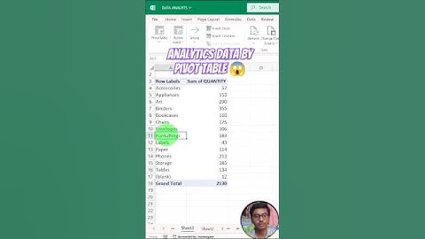 Data analysis by using pivot table 😱#excel#dataanalytics#exceltips#data