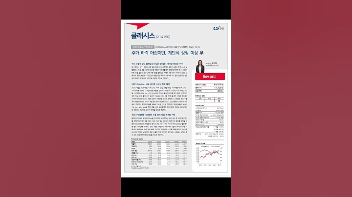 클래시스 - 전체 영상 ↑ 클릭