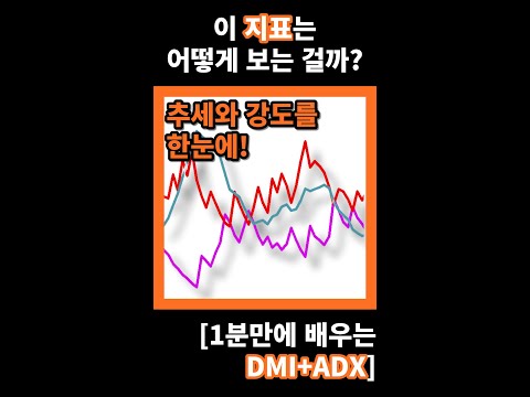   추세 방향과 강도를 한 눈에 볼 수 있는 지표 1분만에 배우는 보조 지표 DMI ADX