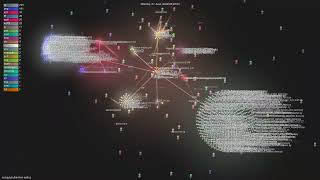 nesquena/hermes-webui - Gource visualisation Wealth