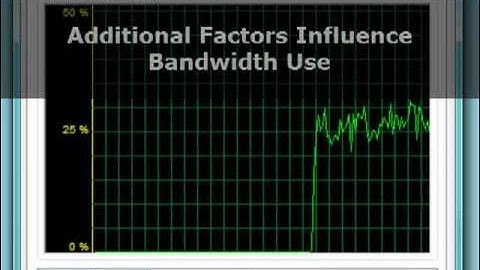 Bandwidth Basics for IP Cameras