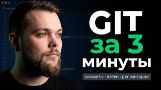 Git за 3 минуты: коммиты, ветки и репозитории
