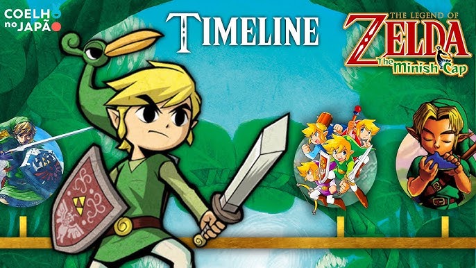 Detonado)The Legend Of Zelda: The Minish Cap. Parte 2 - O Chapéu falante e  a Vila Minish.