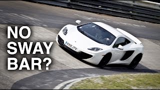 Suspension needs no sway bar ...