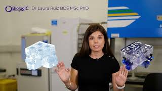 The Therapy Development Kit | BiologIC Technologies