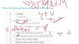 CS001 Assignment 2 Solution Fall 2020 | Forgrand quiz whatsapp 0335190019| CS001 Assignment fall2020