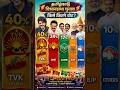 🔥🔥TVK Leads Tamil Nadu Vidhansabha Exit Poll 📊 Big Win? 😱TVK DMK AIADMK BJP #tvk #dmk