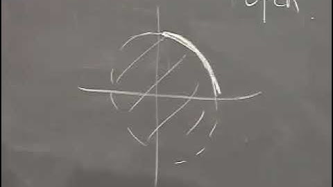 Lec - 04 |  Multivariable Calculus | Princeton University - Adrian Banner