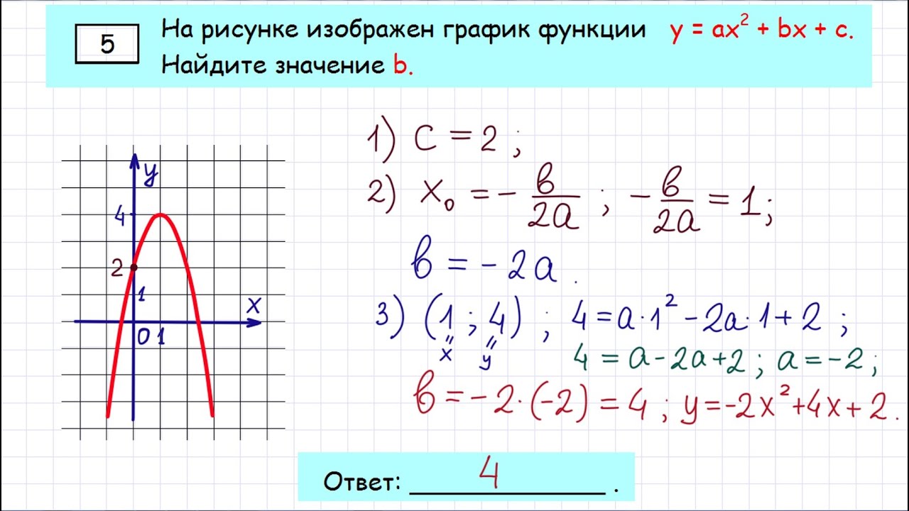 Прототипы задания 11 огэ математика. Задание 11 ОГЭ математика парабола. 5 Задание ОГЭ по математике. Решение ОГЭ по математике. Задание 11 ОГЭ математика.