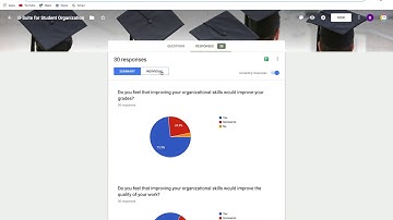 Google Forms: Managing Responses