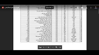 850 شركة عماله للسفر للخارح لعقود عمل (ملف جاهز)