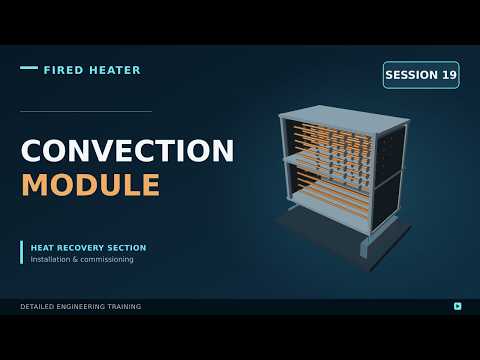Heater Convection Section & Crossover Piping Erection | 19/30