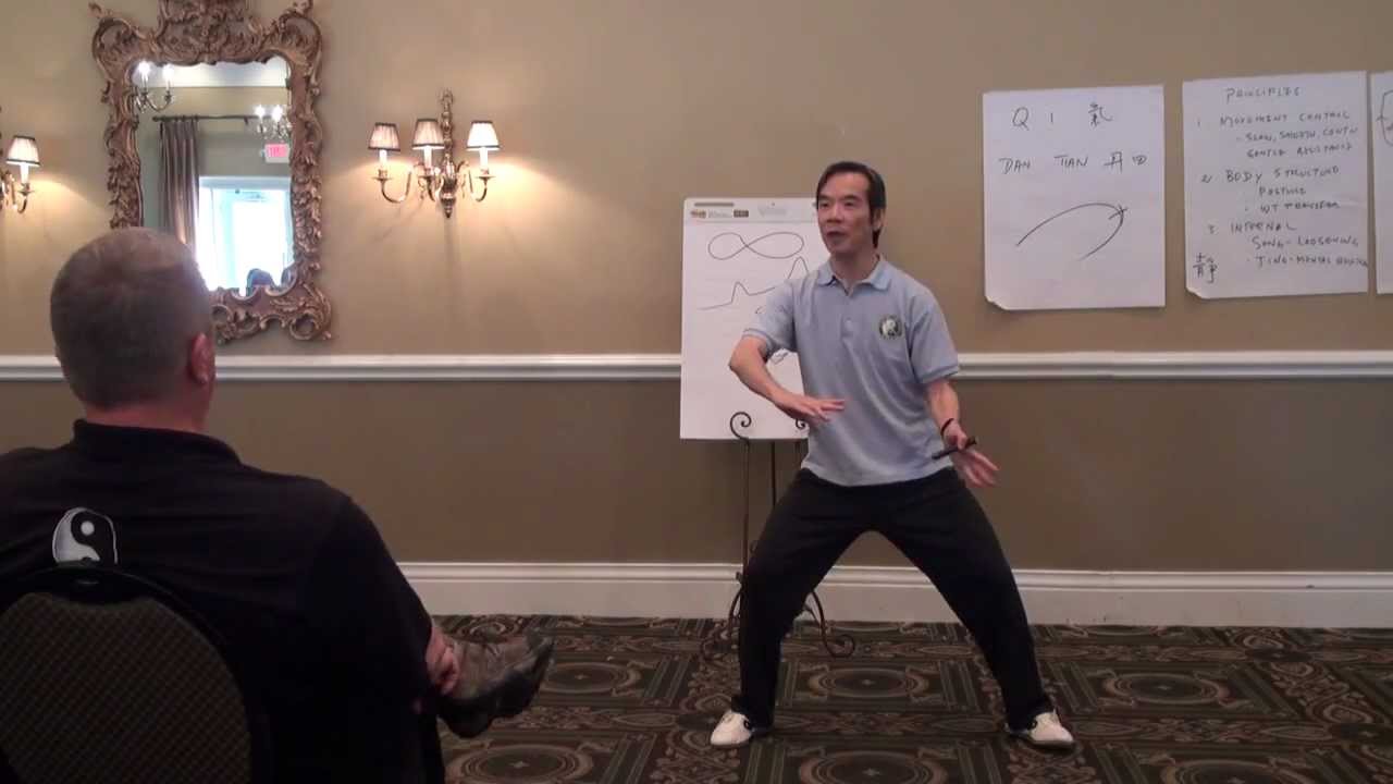 Ask Dr Lam | Dr Paul Lam | What is the Spiral Force? - YouTube