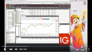 Using Trailing & Guaranteed Stops With Ig Markets