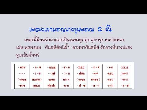 เพลงแขกมอญบางขุนพรหม กับเพลงลูกทุ่งลูกกรุงที่เราเคยได้ยิน
