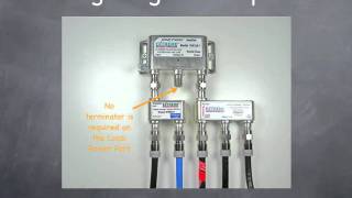 Remote Powering - RF Amplifiers