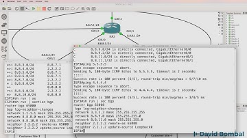 GNS3 Labs: DMVPN, IPsec and NAT across BGP Internet routers: Answers Part 3