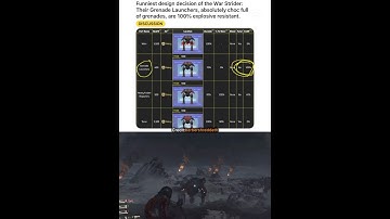 Dev’s accidentally added an extra 0 into their code in Helldivers 2 War Strider #helldivers2 #shorts