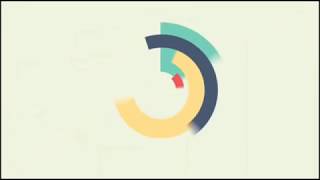Circle using Pure HTML / CSS3....