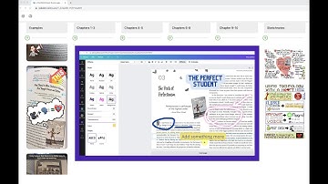 Wakelet & Canva Instructions: Tech with Heart Booksnaps