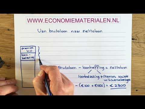 Van brutoloon naar nettoloon berekenen (loonheffing) (economiematerialen)