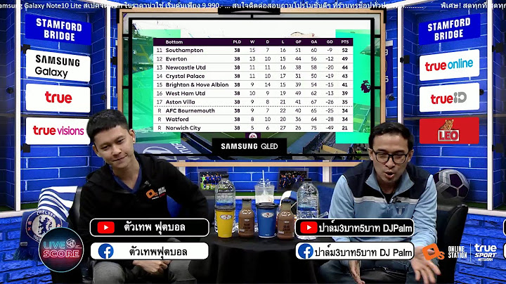 LIVE SCORE : เชลซี VS วูล์ฟส ขอแต้มเดียวการันตีไปชปล. จะทำได้หรือไม่ลุ้นไปด้วยกันชาวสิงห์บลูส์