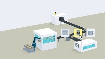 SIMATIC MICRO-DRIVE - Einsatz in einer Verpackungsmaschine