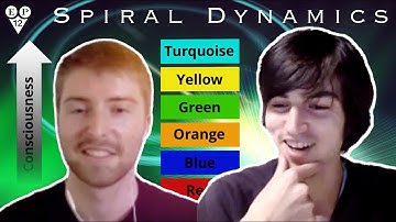 The Spiral Dynamics Model Explained | Connor Pogue | The Information Paradise Podcast #12