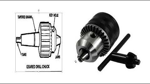 ME209 Tool holding devices for drilling machine By Garvit Khandelwal, SGVGPC Bharatpur