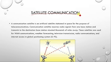 Cutting Edge Technologies