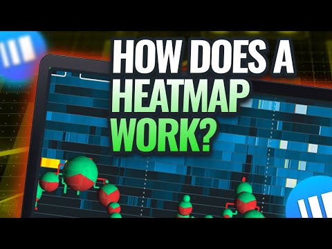 How does a Liquidity Heatmap work