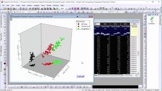 An Introduction to the 3D Confidence Ellipsoid App (VT-2702)