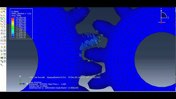 Abaqus Gear Simulation (MKS / FEM)