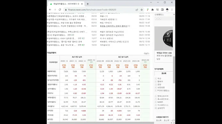 002620제일파마홀딩스 주가 전망 및 차트 분석