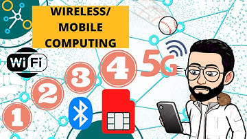 Wireless Mobile Communication Technologies  Computer Networking GSM,CDMA ,1G-5G