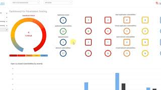 BreachLock PenTest as a Service (PTaaS) Quick Overview