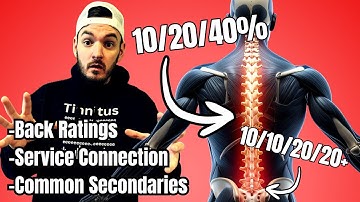 40%+ Back VA Disability Ratings Everything Veterans Need
