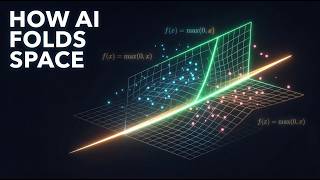 Why AI Needs Non-Linearity — How Neural Networks Fold Space (Activation Functions)