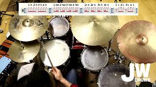 4 HiHats Patterns U Must Know